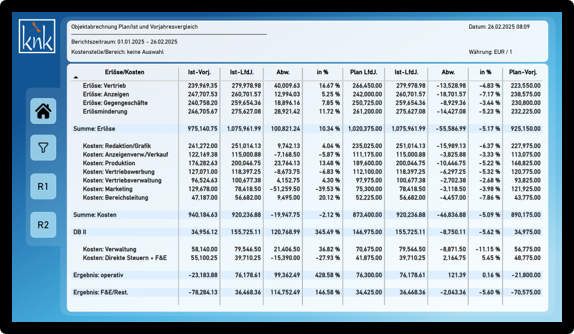 Finance Reporting – knk Standard
